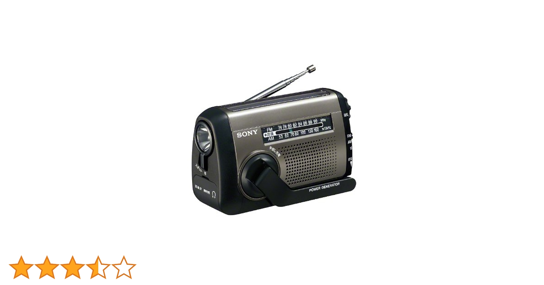 【丁寧梱包　匿名配送】SONY 手回し充電・非常用ラジオ　ICF-B88 Amazon.co.jp: SONY FM/AMポータブルラジオ ICF-B88/S : 家電
